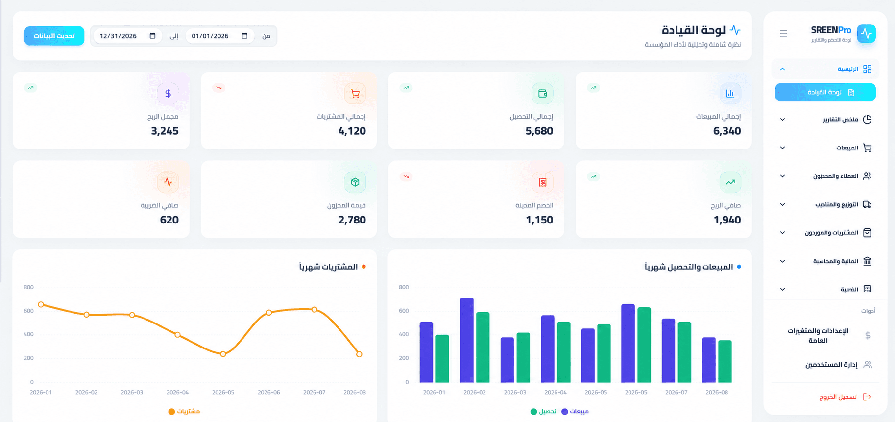 نظام تحليل البيانات SCREENPro - Main Interface or Preview