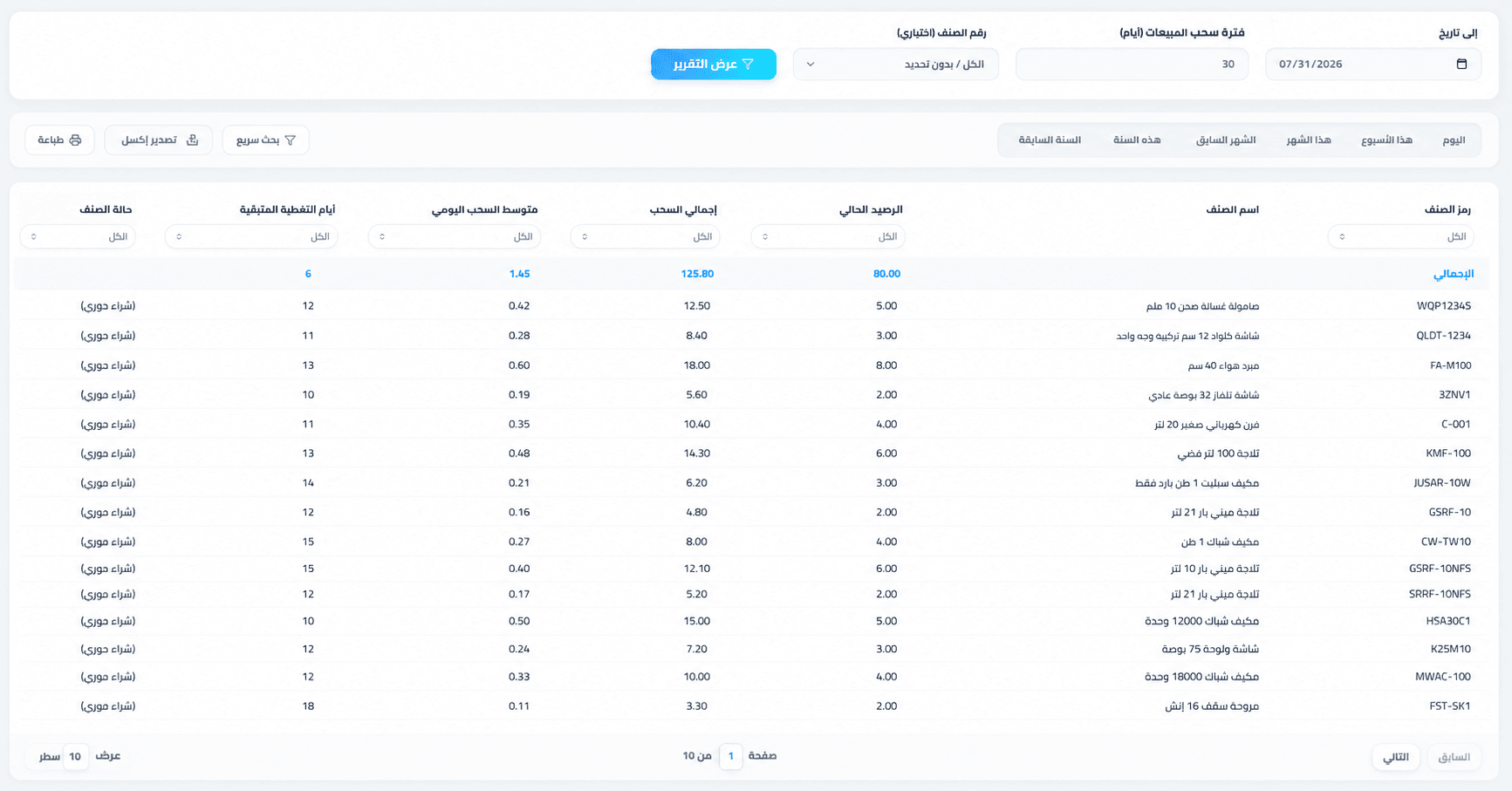 نظام تحليل البيانات SCREENPro - Feature View 2